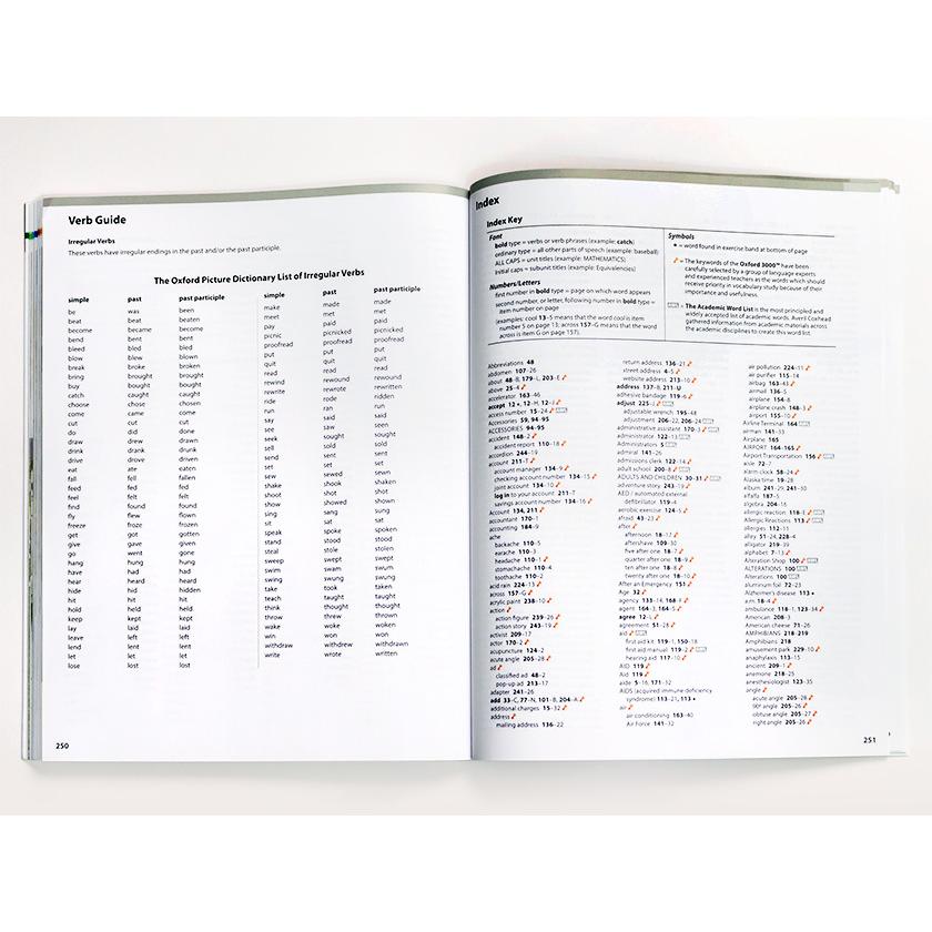 Oxford Picture Dictionary 英語版 第3版 PLUS+ オックスフォード 英語