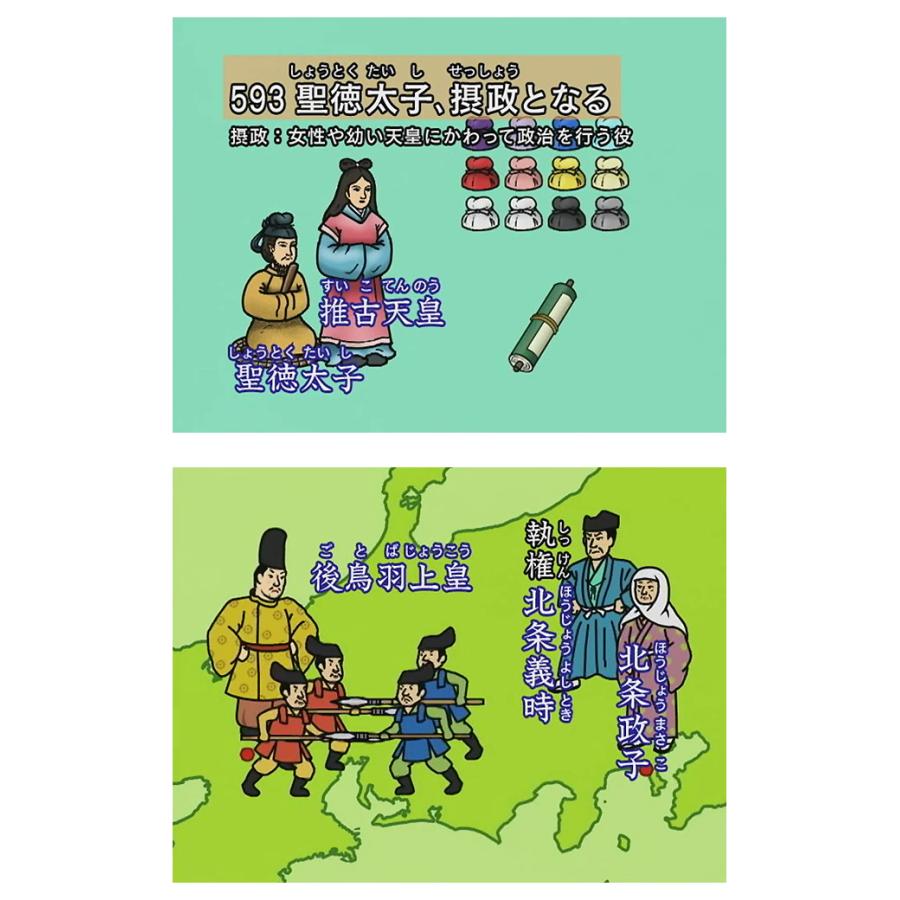 知ってる？日本の歴史 できごと編 DVD 日本語【正規販売店】 NIKK映像