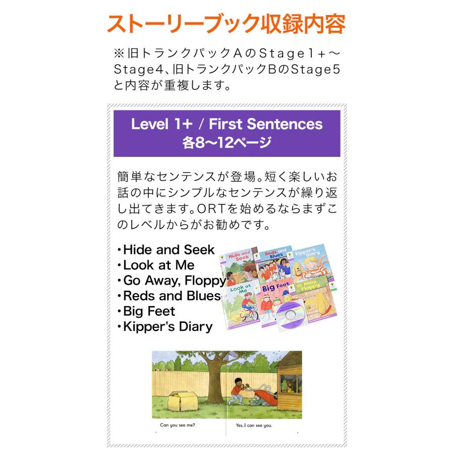 特典付 ORT Oxford Reading Tree トランクパックA CD付