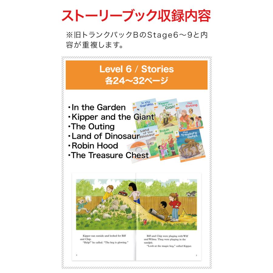 オックスフォード 特典付 ORT Oxford Reading Tree トランクパックB
