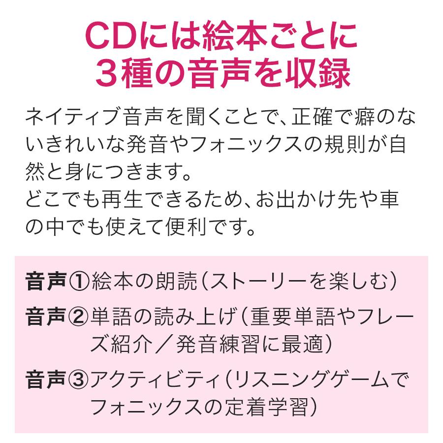 SCHOLASTIC Phonics Readers レベルC フォニックス 英語絵本12冊セット