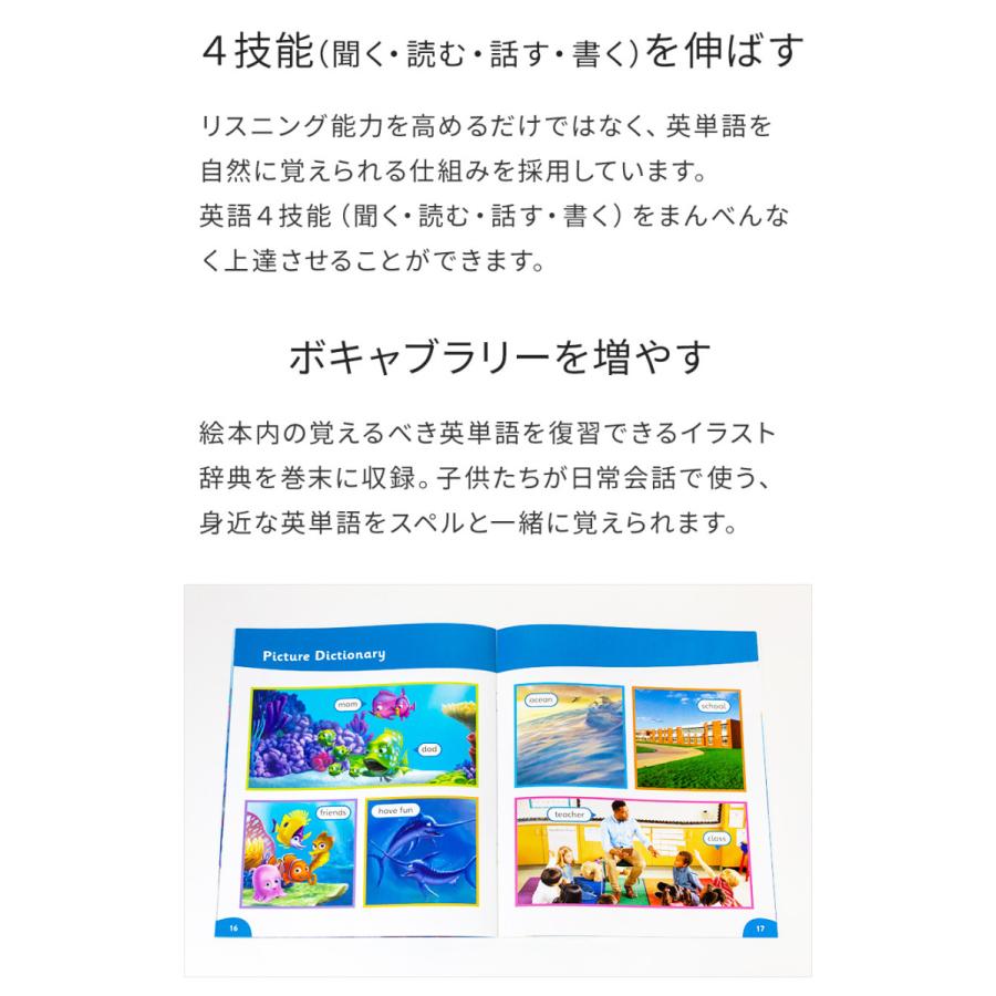 Disney（ディズニー） 絵本 英語 Disney Kids Readers Level 1 Pack