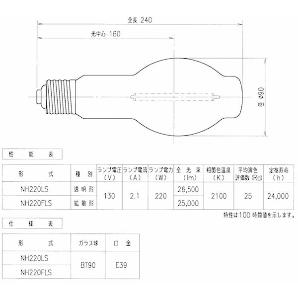 岩崎電気 「送料無料」岩崎 NH220FLS ナトリウムランプ 220W 拡散形