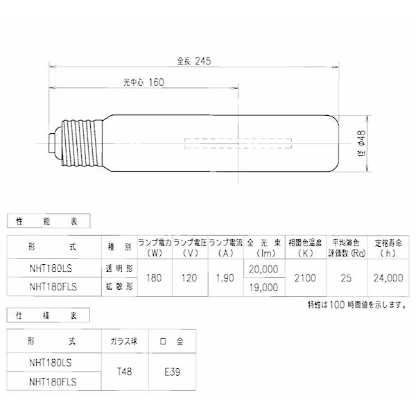岩崎電気 「送料無料」岩崎 NHT180LS ナトリウムランプ 180W 透明形