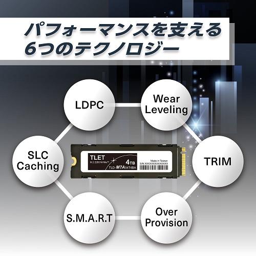 東芝エルイートレーディング ヒートシンク付内蔵SSD TLD-M7A TLD