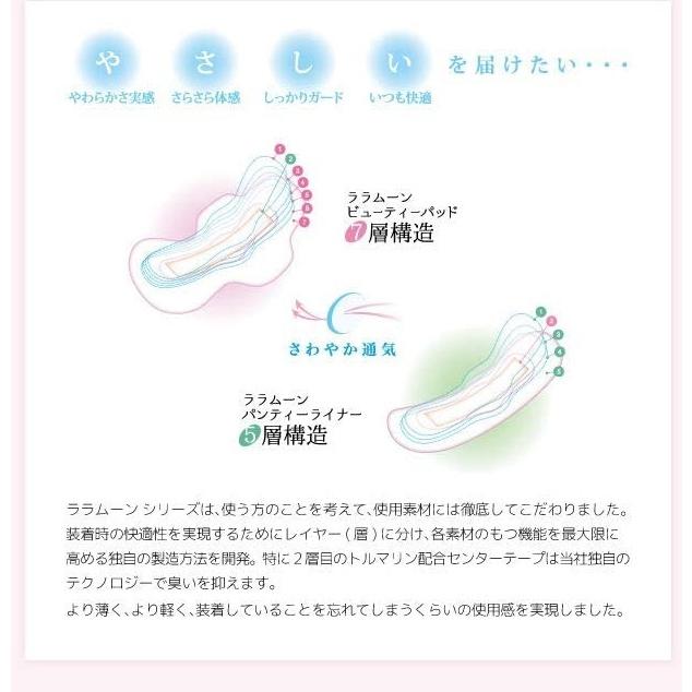 ララムーン 3種類セット （19パック） : 介護用品エバースマイル