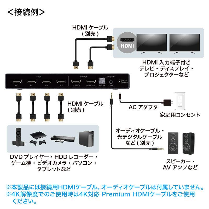 SANWA SUPPLY（サンワサプライ） HDMI切替分配器 4入力2出力 4K 手動