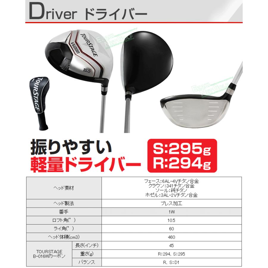 BRIDGESTONE（ブリヂストン） BRIDGESTONE GOLF ブリヂストンゴルフ