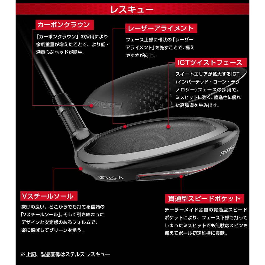 TaylorMade（テーラーメイド） 2022年モデル日本仕様20％OFF ステルス