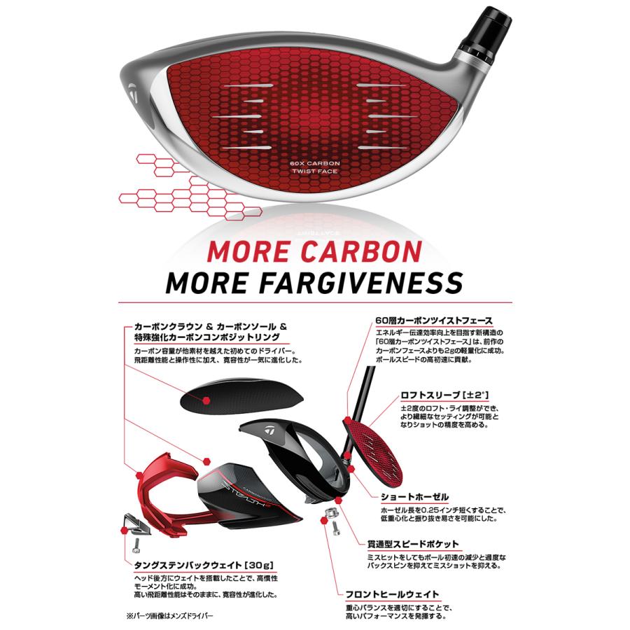 TaylorMade（テーラーメイド） 2023年モデル日本仕様20％OFF ステルス