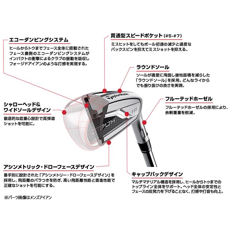 TaylorMade（テーラーメイド） 2023年モデル日本仕様20％OFF ステルス