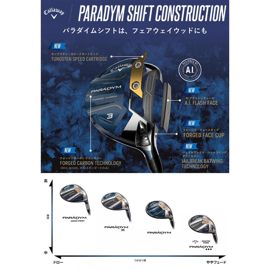 Callaway（キャロウェイ） 2023年モデル日本正規品20％OFF パラダイム