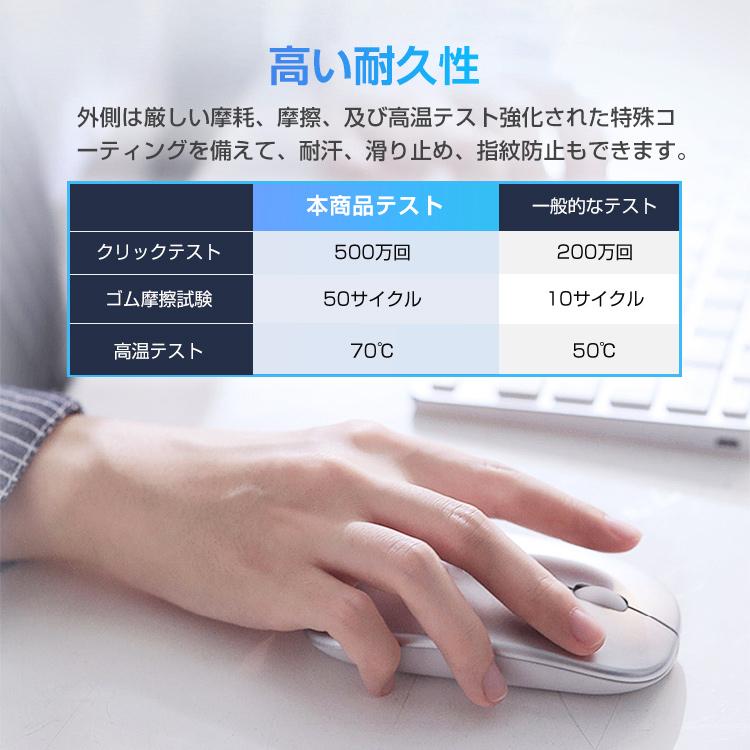 ワイヤレス キーボード ワイヤレスマウス セット Bluetooth5.2 iPad