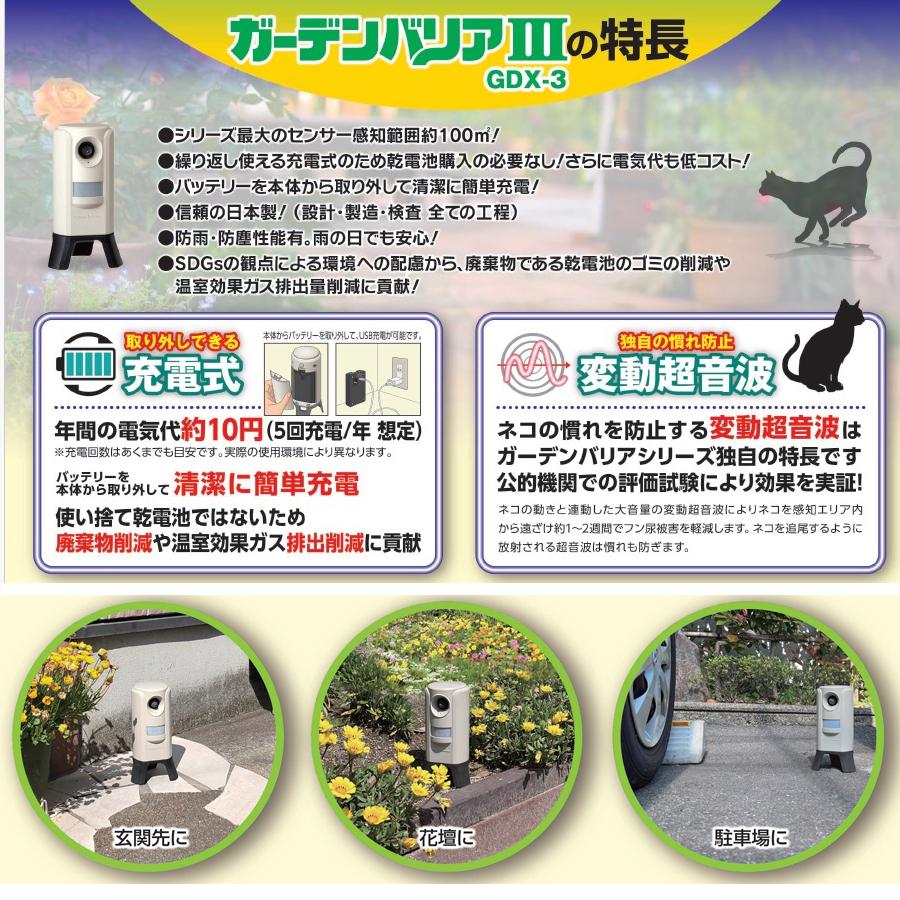 返金保証・充電式][猫よけグッズ][猫よけ 対策]ハクビシンにも効果を