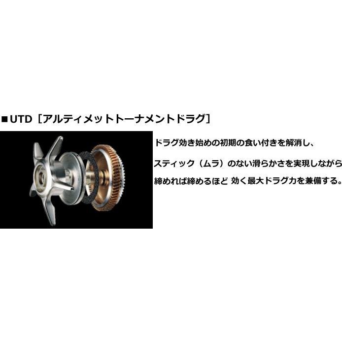 DAIWA（ダイワ） 19ミリオネア CT SV 70SH 右ハンドル : フィッシング