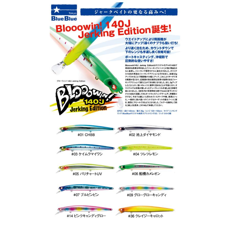 ブルーブルー ブローウィン！140J ジャーキングエディション / (5