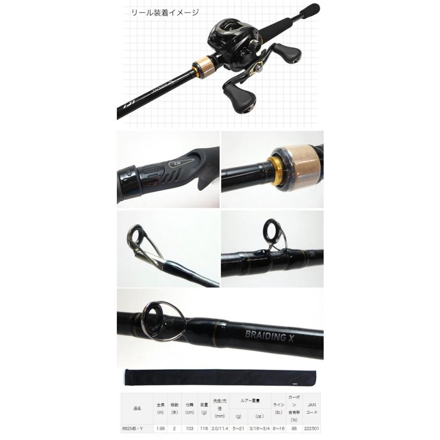 DAIWA（ダイワ） DAIWA BASS X バス釣り入門セット （ベイトモデル