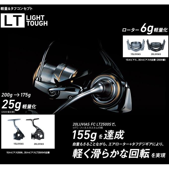 DAIWA（ダイワ） 【目玉商品】ダイワ 20 ルビアス FC LT 2500S (2020年