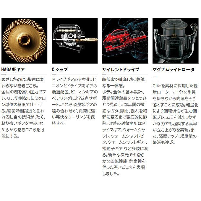 シマノ（SHIMANO） 22 ミラベル 2500SHG (2022年モデル) スピニング