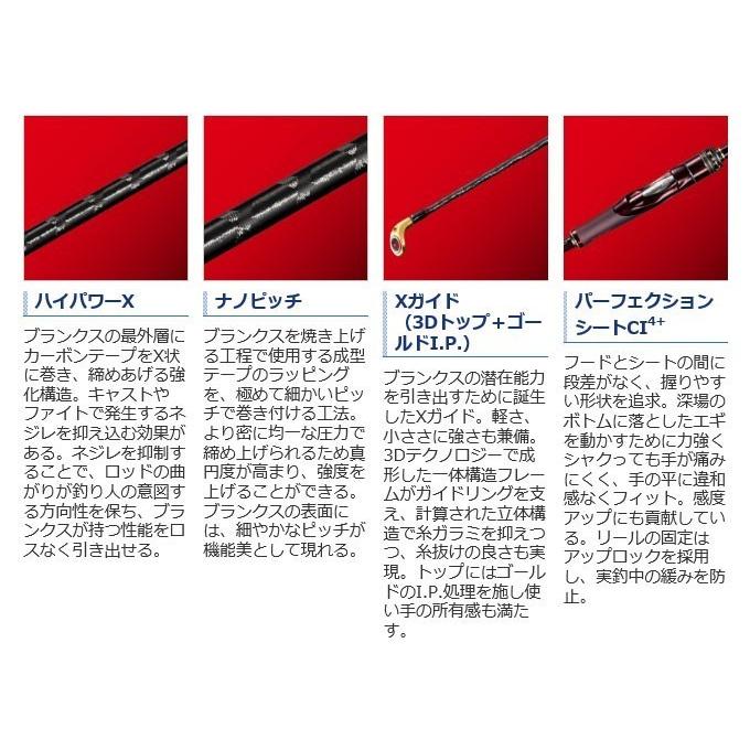 シマノ（SHIMANO） セフィア リミテッド (Sephia LIMITED) S77ML