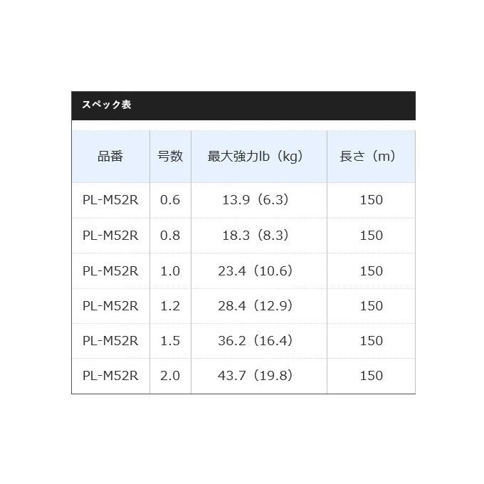 シマノ（SHIMANO） ピットブル 12 (PL-M52R)(0.8〜2.0号)(150m