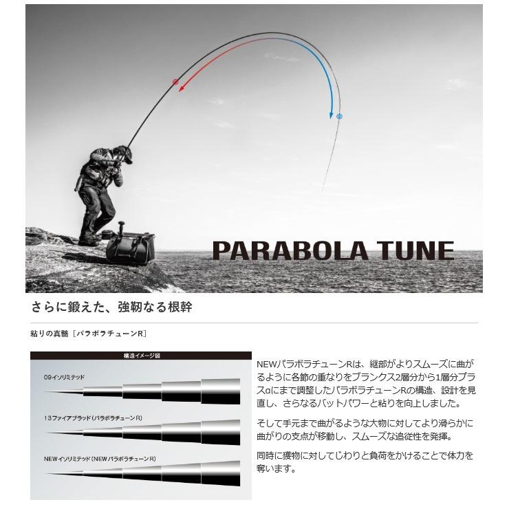 シマノ（SHIMANO） 【取り寄せ商品】 イソリミテッド (ISO LIMITED