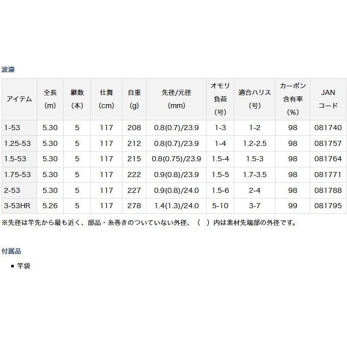 DAIWA（ダイワ） 【取り寄せ商品】 波濤 (ハトウ) (2-53・E)(2017年