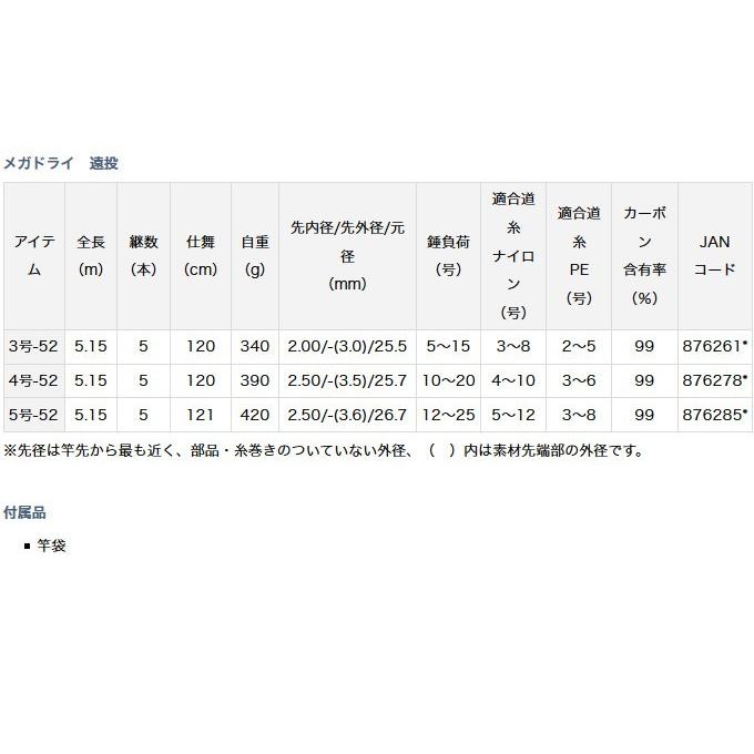 DAIWA（ダイワ） 【取り寄せ商品】ダイワ メガドライ 遠投(3号-52) (磯