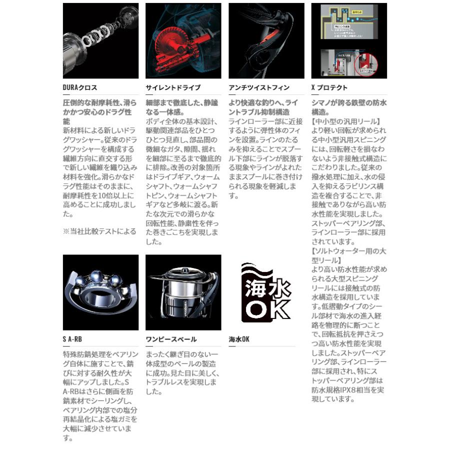 シマノ（SHIMANO） 22 ステラ 3000MHG (2022年モデル) スピニング