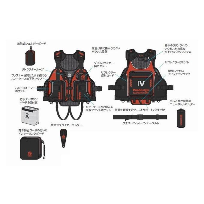 ZAPPU（ザップ） パズデザイン コンプリートIV (SLV-020)(5) : つり具