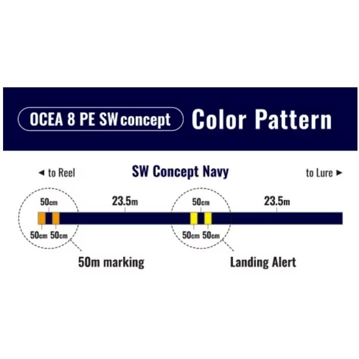 OCEA シマノ/SHIMANO オシア8PE 500m 3号 63Lbs 28.6kg LD-A91S 8本組