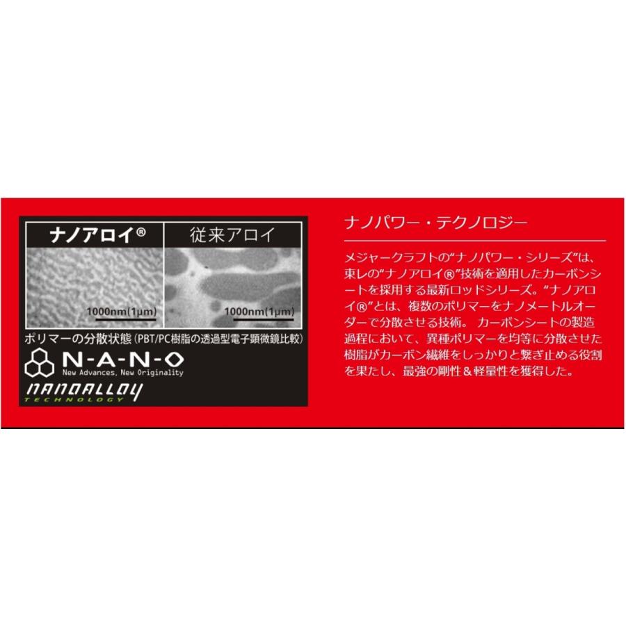 Major Craft（メジャークラフト） (数量限定特価・半額・50％OFF