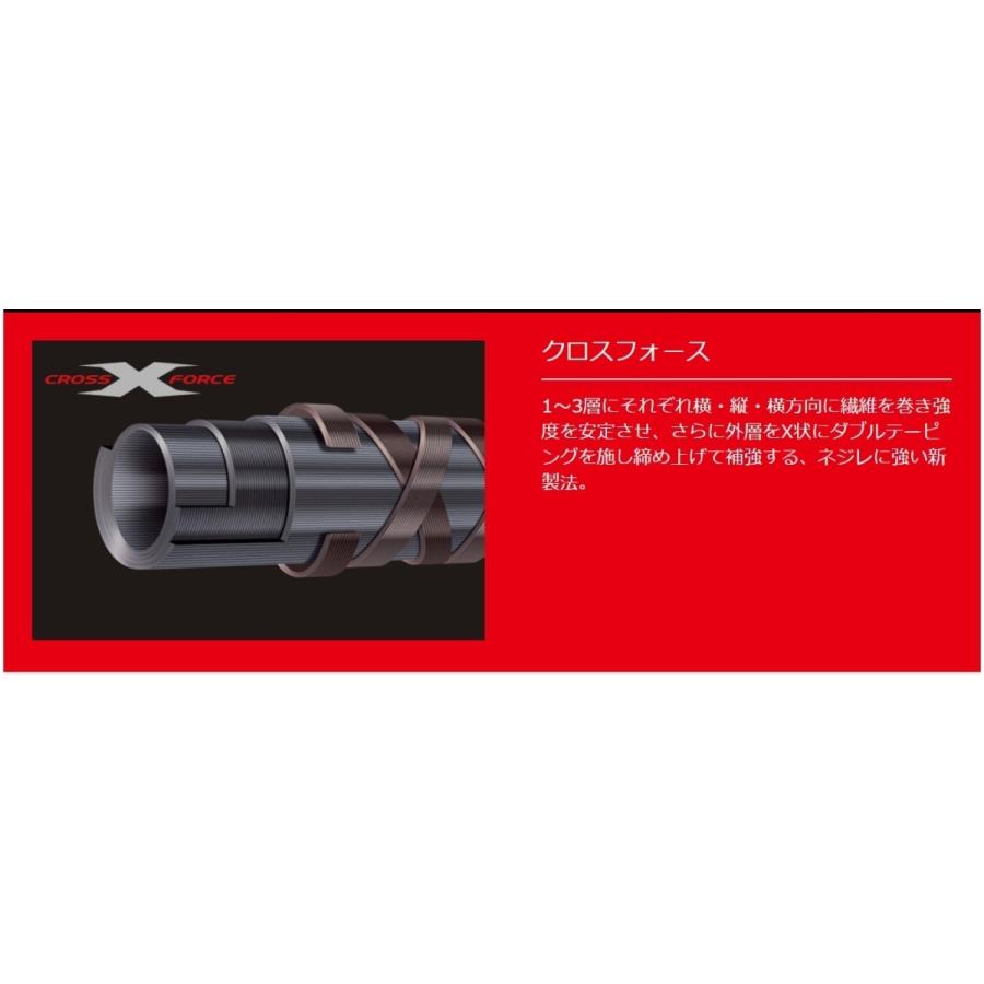 Major Craft（メジャークラフト） (数量限定特価・40％OFF)メジャー