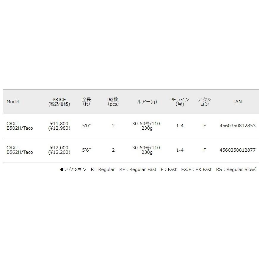Major Craft（メジャークラフト） 三代目 クロステージ 舟蛸 CRXJ