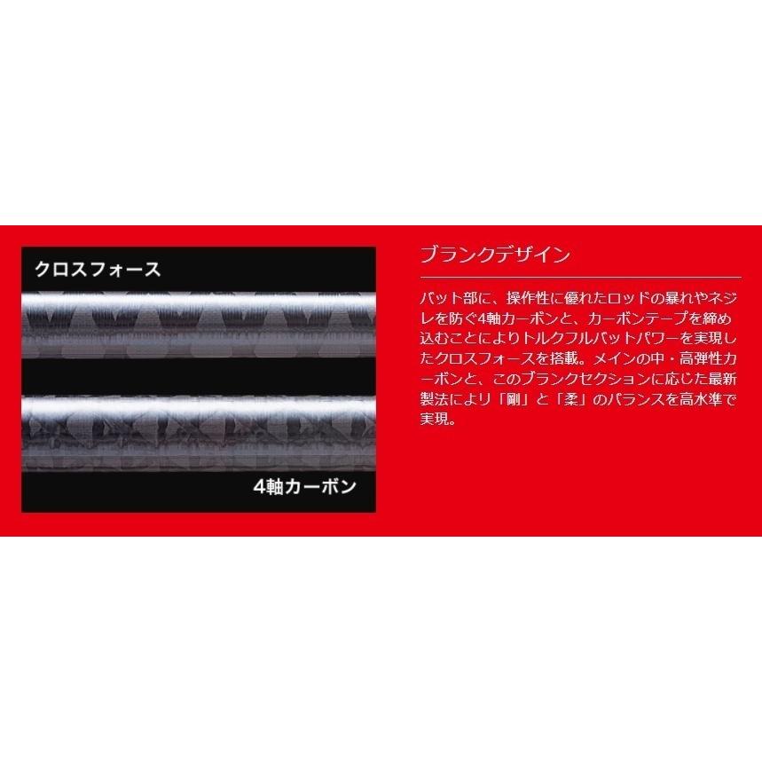 Major Craft（メジャークラフト） トリプルクロス ライトゲーム