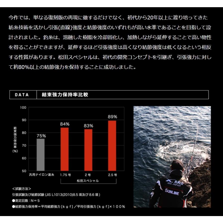 サンライン（SUNLINE） (限定品)サンライン/SUNLINE プラズマライズ