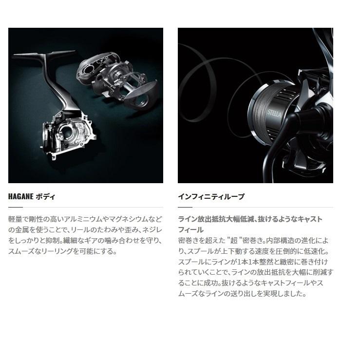 シマノ（SHIMANO） (送料無料) シマノ/SHIMANO 22ステラ 1000SSPG