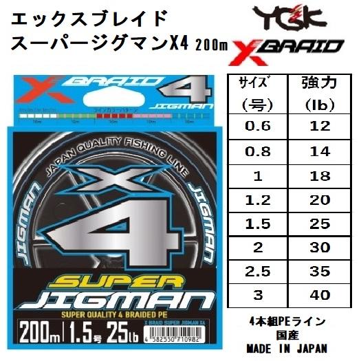 YGK 【X4】YGK・よつあみ XBRAID スーパージグマンX4 600m 1,1.2,1.5,2