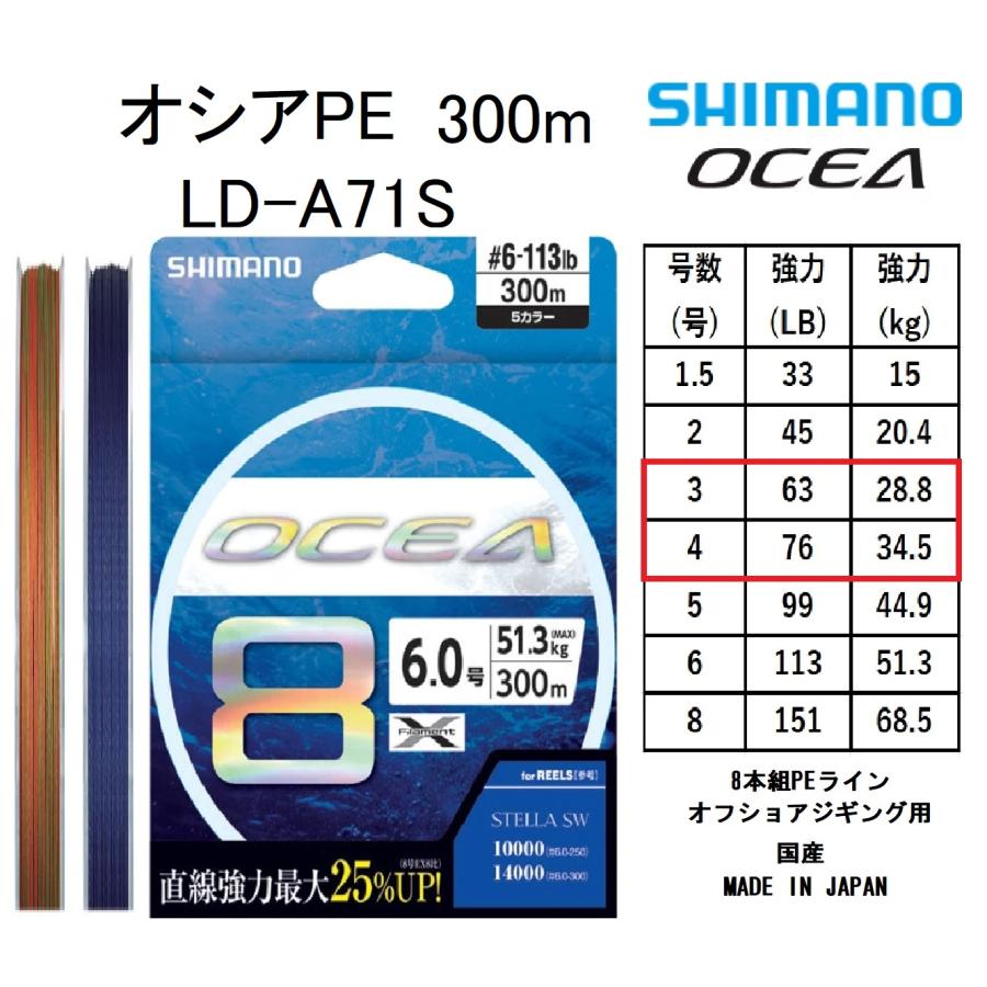 OCEA シマノ/SHIMANO オシア8PE 300m 3,4号 63,76Lbs 28.6, 34.5kg LD