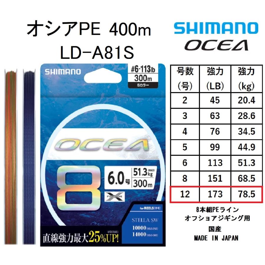 OCEA シマノ/SHIMANO オシア8PE 400m 12号 173Lbs 78.5kg LD-A81S 8本