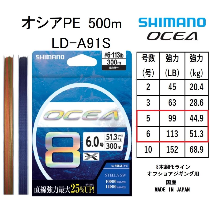 OCEA シマノ/SHIMANO オシア8PE 500m 5,6号 99,113Lbs 44.9,51.3kg LD