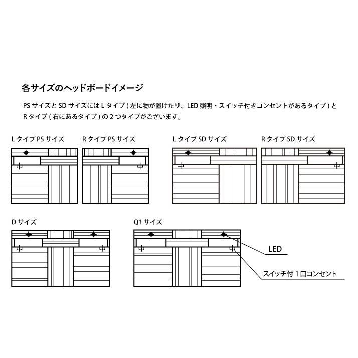 ドリームベッド [開梱設置送料無料] ベッドフレーム URELDY2754