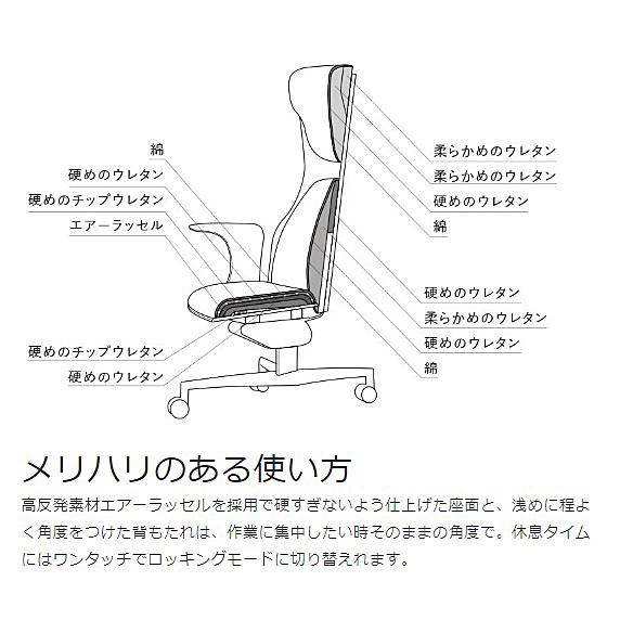 FUJI FURNITURE（冨士ファニチア） 【開梱設置送料無料】冨士