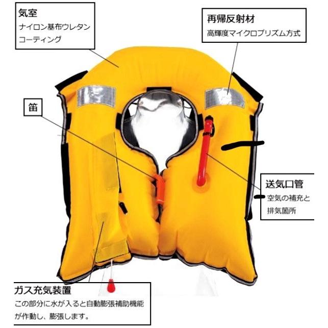 SOULS（ソウルズ） ライフジャケット肩掛け式 自動膨張 : つり具山陽