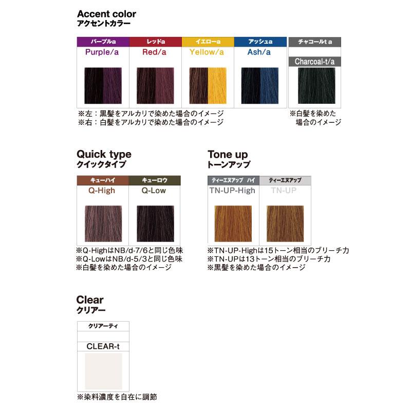 caradeco ナカノ キャラデコ【トーンアップ】 80g キャラデコ カラー剤