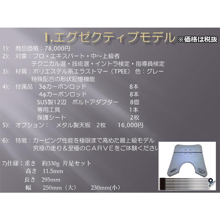 T-PLATE スノーボード EXCUTIVE MODEL SET エグゼクティブモデルセット