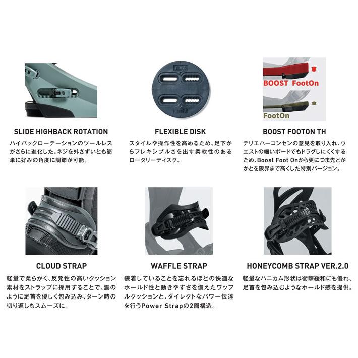 FLUX BINDINGS（フラックスバインディング） 25-26 FLUX スノーボード