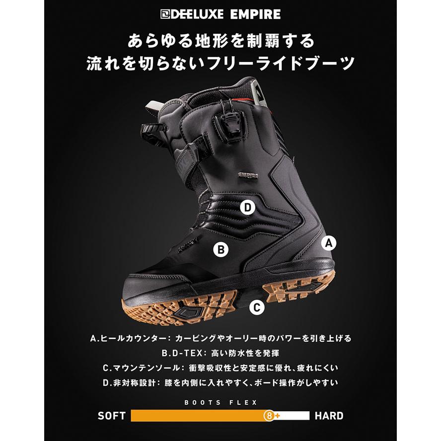 DEELUXE（ディーラックス） 予約 フォローズ別注！26-27 DEELUXE