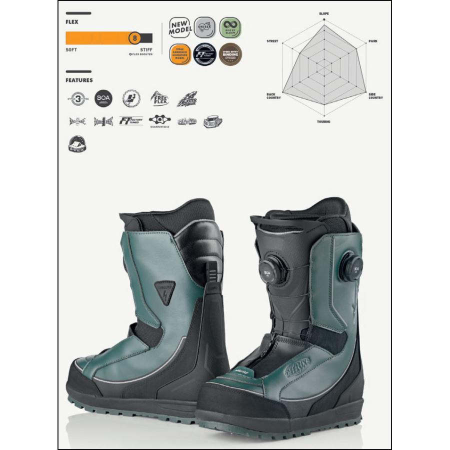 DEELUXE（ディーラックス） 予約 NEW 26-27 DEELUXE ブーツ STALE PRO