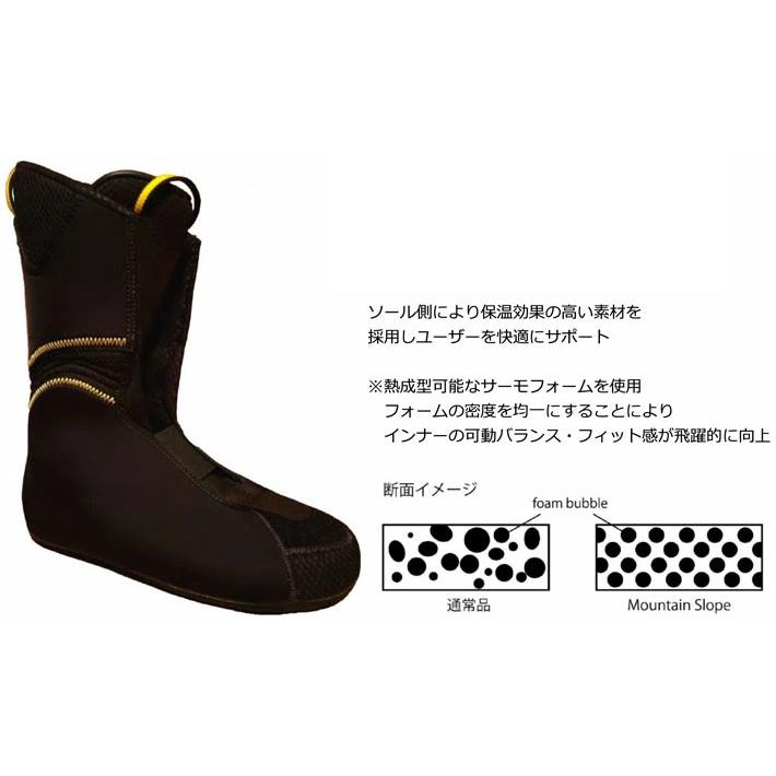 予約商品 26-27 スノーボード ハードブーツ Mountain Slope Point.955